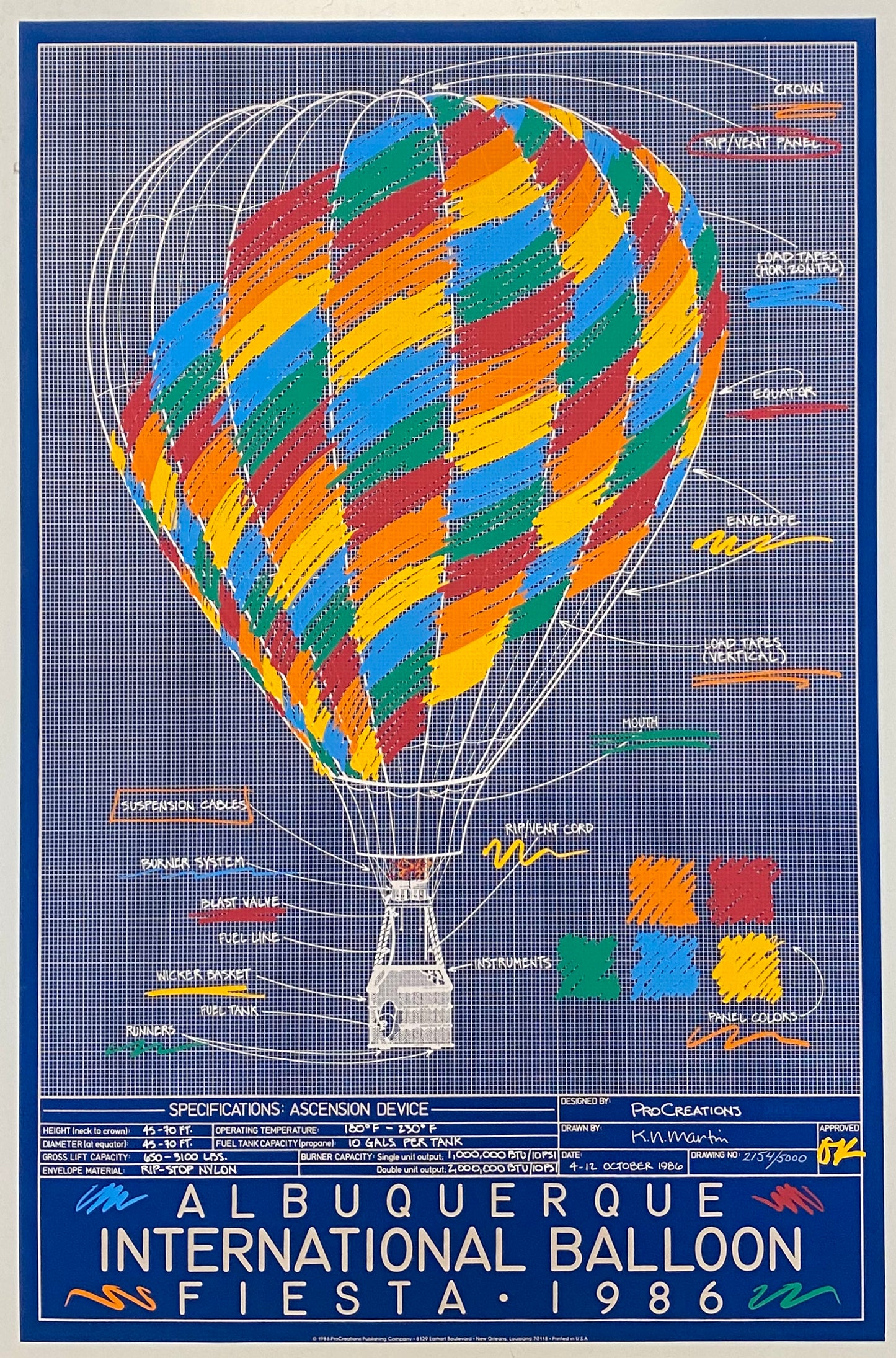 Albuquerque International Balloon Fiesta 1986: A ProCreations® Poster